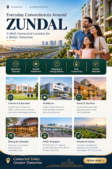 Zundal, Ahmedabad surrounding location near GIFT City